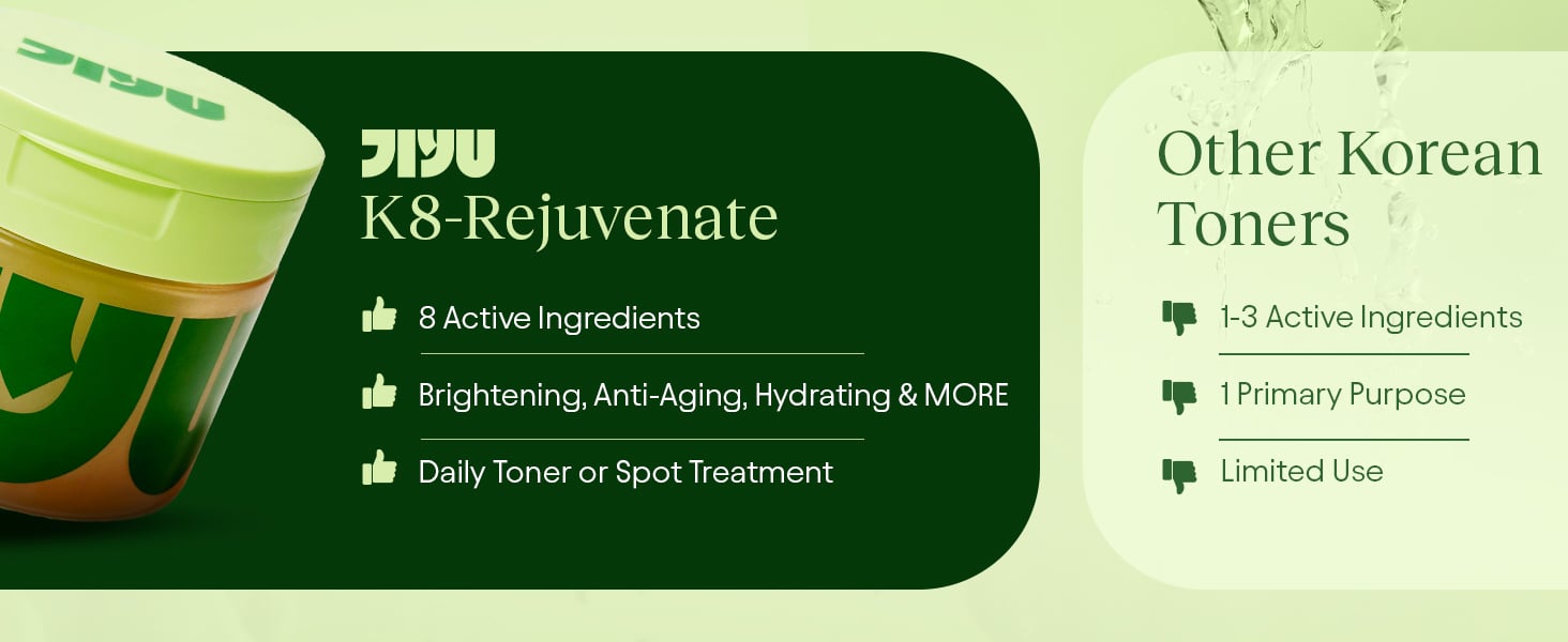 facial acne skin care korean niacinamide toner pads centella asiatica toner dry skin care routine