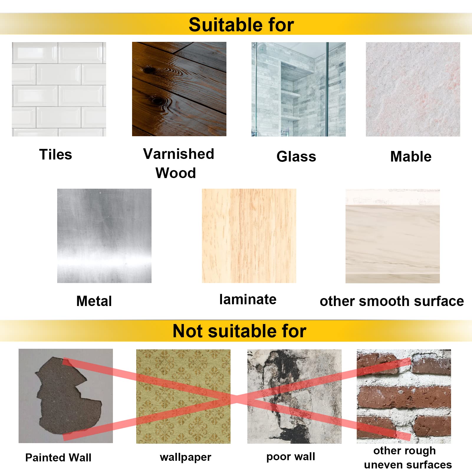 Surface Compatibility Chart