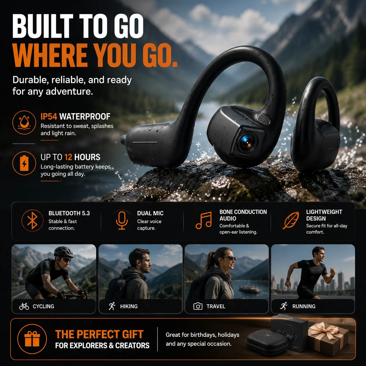 Smart camera headset 12 hour battery life IP54 protection and wireless connection