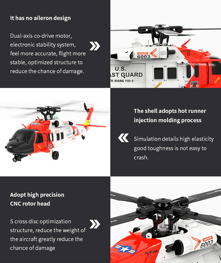 ⚡FLASH DEAL - CLEARANCE WAREHOUSE🚁Coast Guard RC F09-S Helicopter, 1/47 Scale 2.4G 6CH Gyro RC Helicopter w/ GPS Intelligent Control System