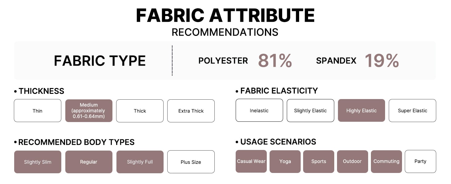 Fabric Instruction