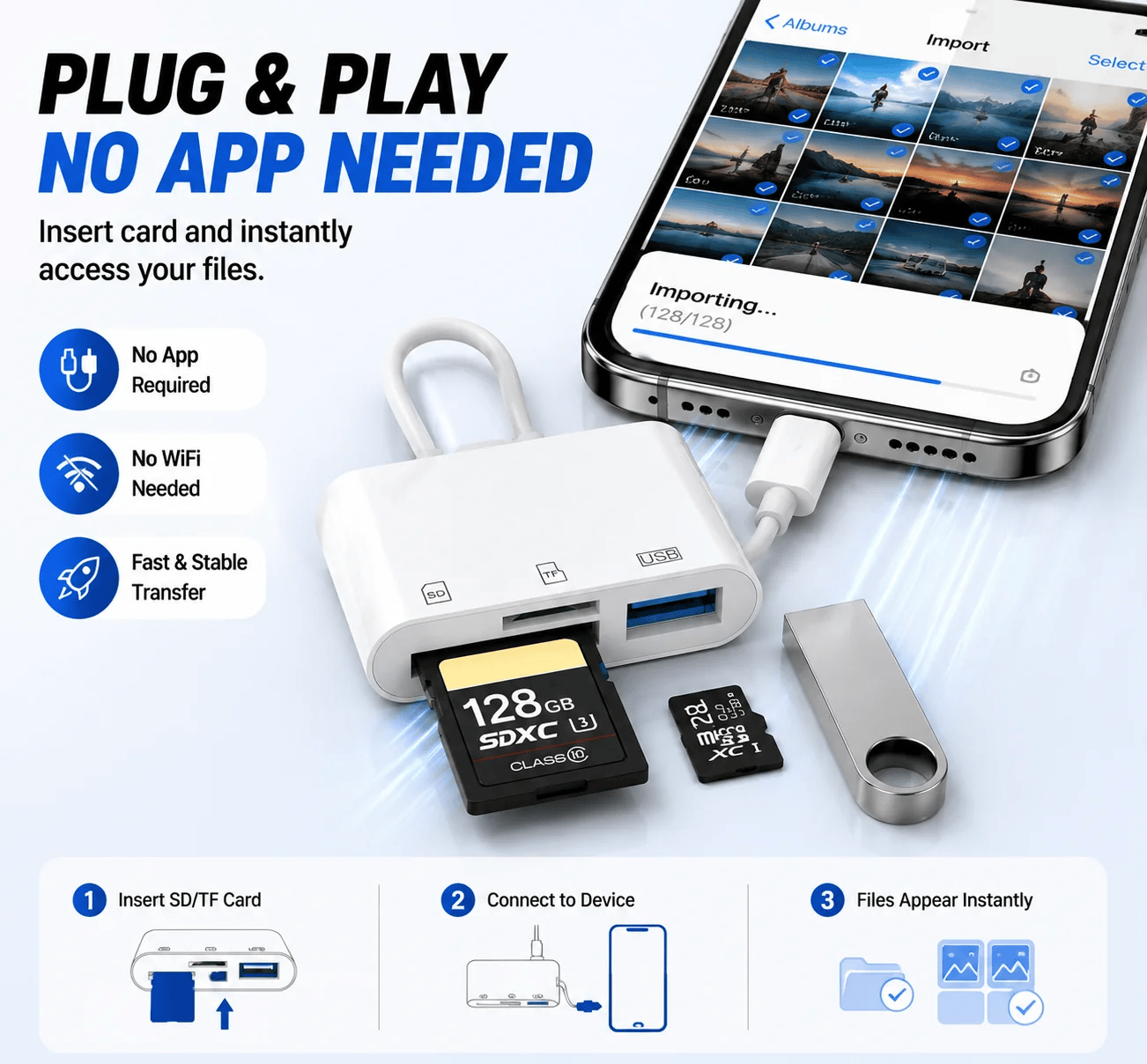 Instant plug and play
