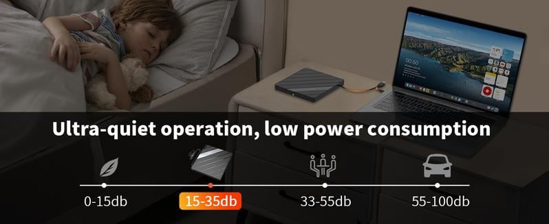 Alxum Laptop DVD Player USB C 3.0 Portable CD Burner with SD/TF Card Slot & 3 USB Ports Compatible with Mac, Windows, Linux