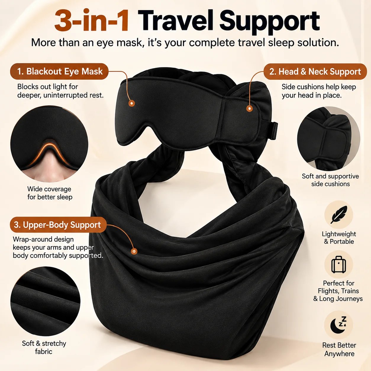 3-in-1 blackout eye mask and travel sleep support 3-in-1 blackout eye mask and travel sleep support