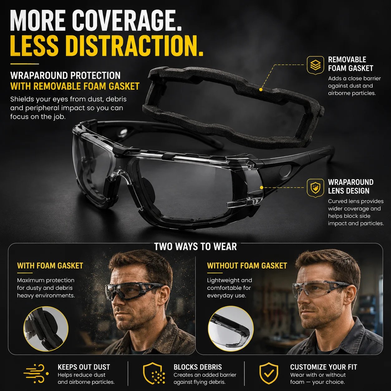 Wraparound safety glasses with removable foam lining Wraparound safety glasses with removable foam lining