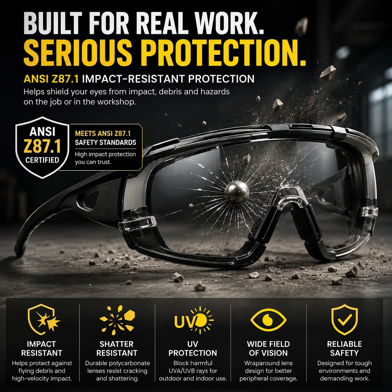 Impact resistant photochromic protective eyewear Impact resistant photochromic protective eyewear