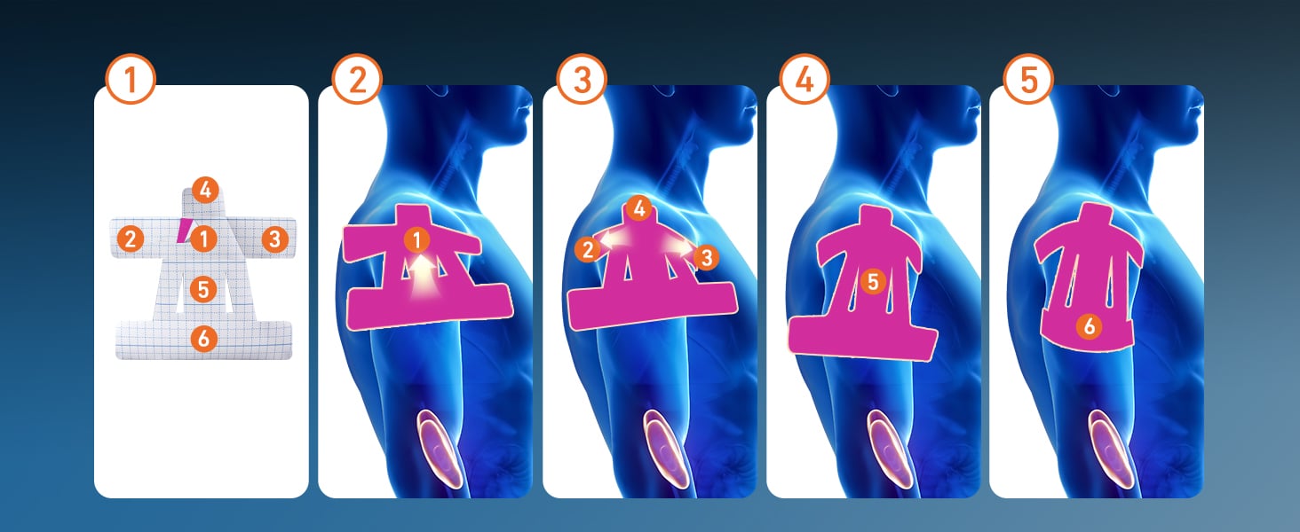 kinesiology tape for shoulder kinesiology tape for shoulder