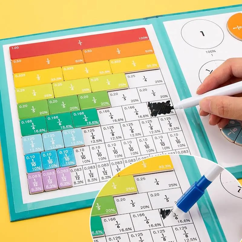 Product Introduction of Magnetic Fraction Demonstration Book, 1 Set Math Teaching Aid, Learning Toy for Gift, Mathematical Knowledge Training Toys, Interactive Game Props, Educational Material Toys 3