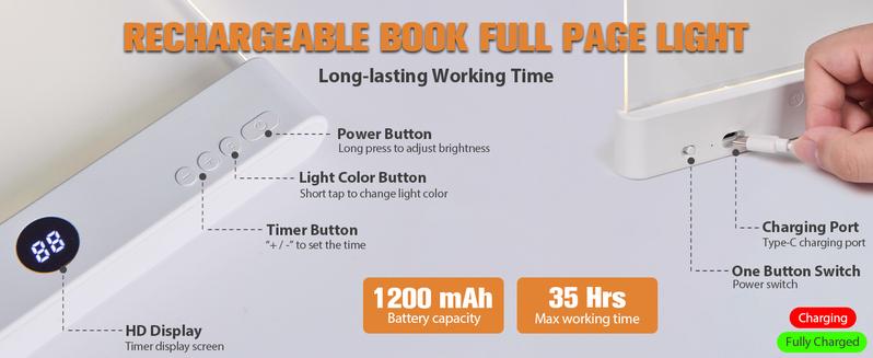 Portable Smart LED Book Light 3 Color Modes Rechargeable Eye-Care Dimmable Full Page Flat Lamp for Bed Night Reading Smart Home Night Light Perfect Booktok Gift for Readers Kids