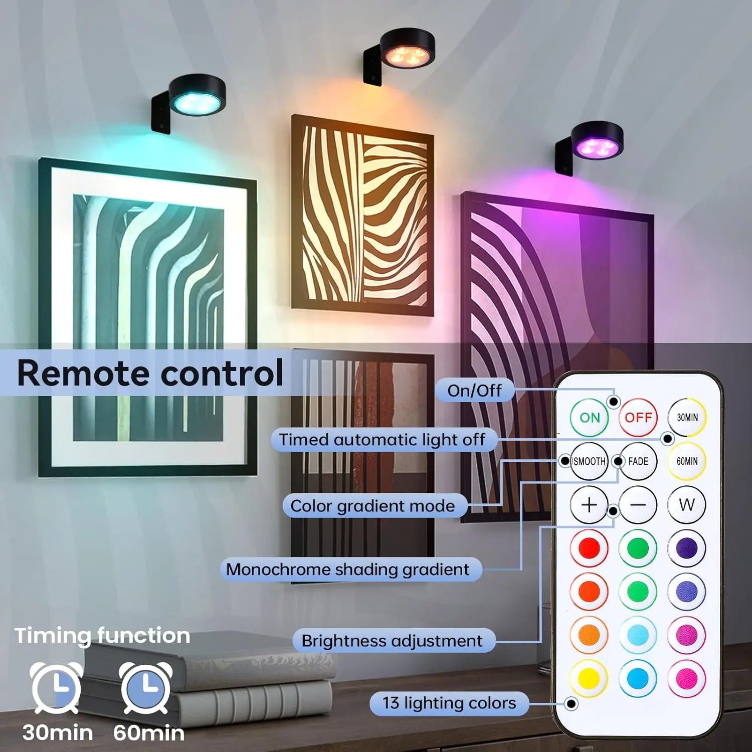 🔥Buy More Save More🔥Picture Lights For Wall