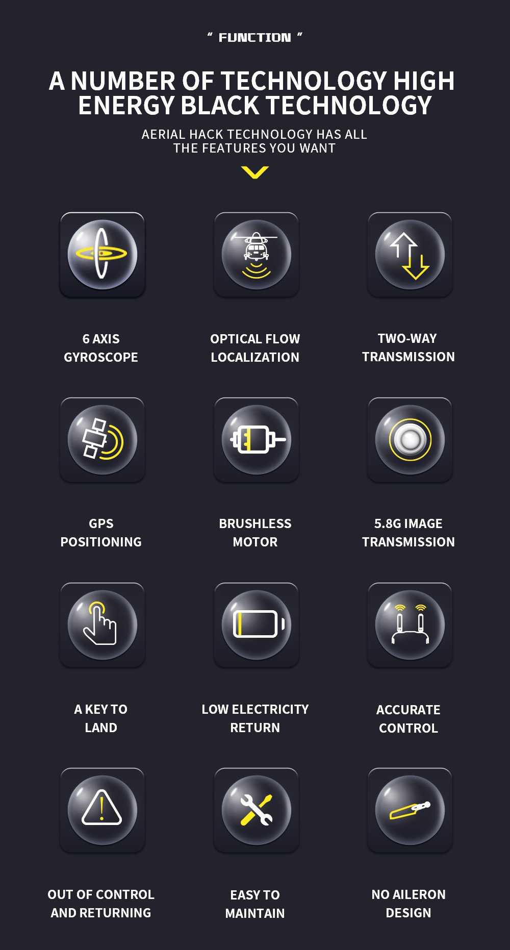 ⚡FLASH DEAL - CLEARANCE WAREHOUSE🚁Coast Guard RC F09-S Helicopter, 1/47 Scale 2.4G 6CH Gyro RC Helicopter w/ GPS Intelligent Control System