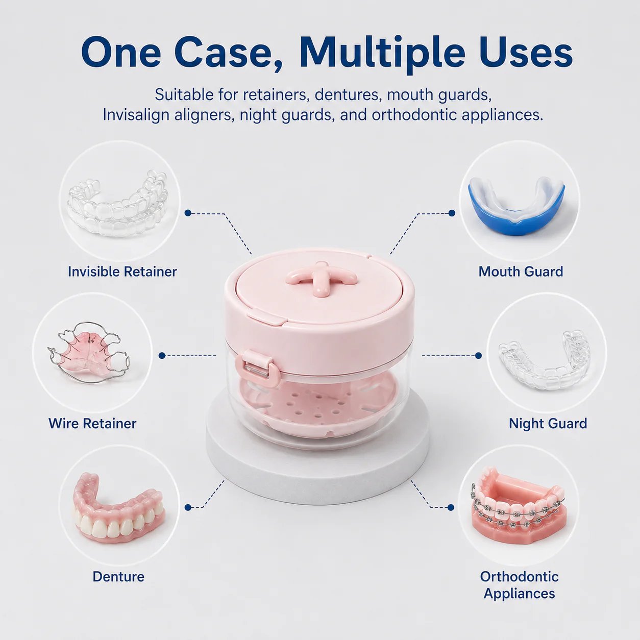 Retainer Case Multiple Uses