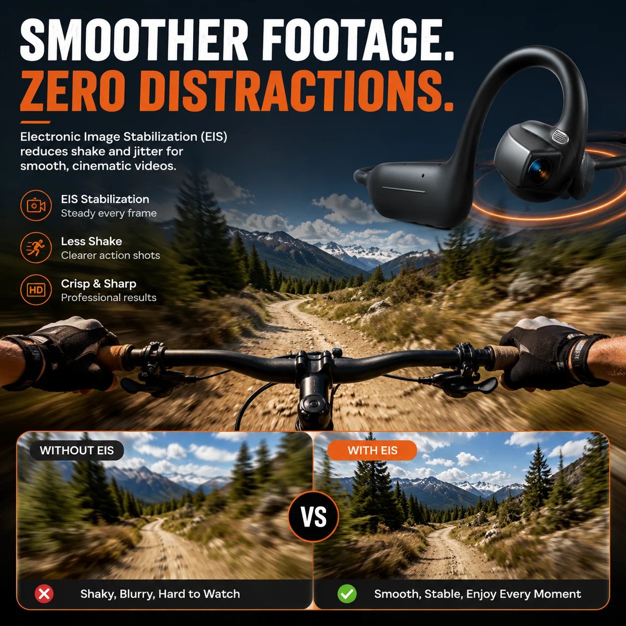EIS electronic image stabilization smart camera headset video recording