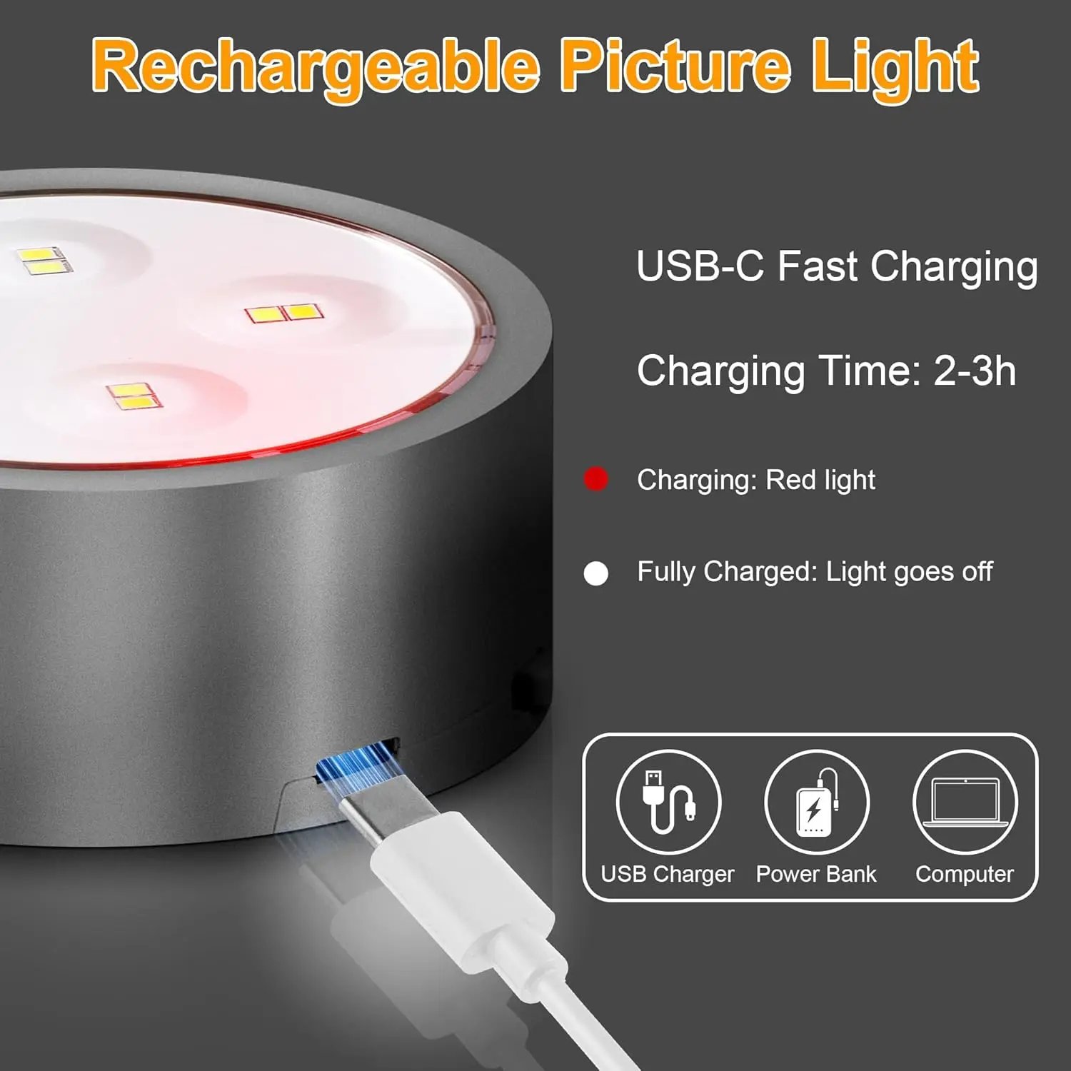 🔥Buy More Save More🔥Picture Lights For Wall