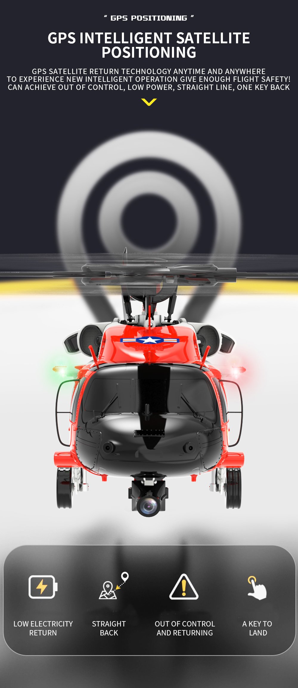 ⚡FLASH DEAL - CLEARANCE WAREHOUSE🚁Coast Guard RC F09-S Helicopter, 1/47 Scale 2.4G 6CH Gyro RC Helicopter w/ GPS Intelligent Control System