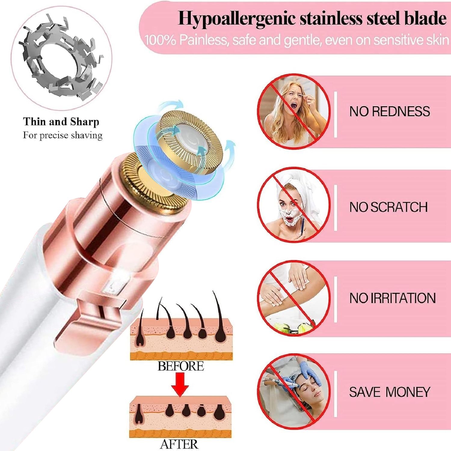 Portable Rechargeable Laser Device – For Travel & Home Use