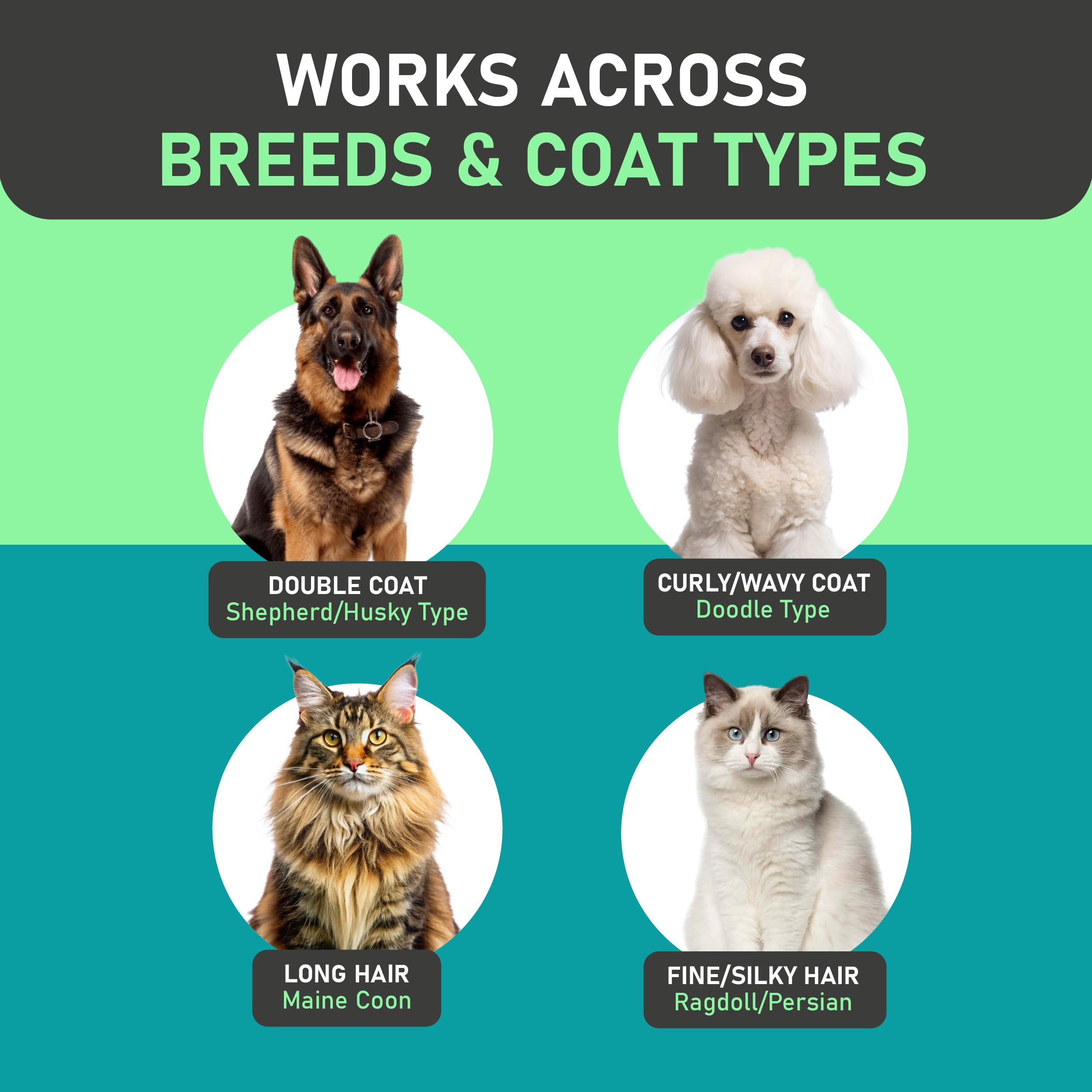 Compatible Breeds