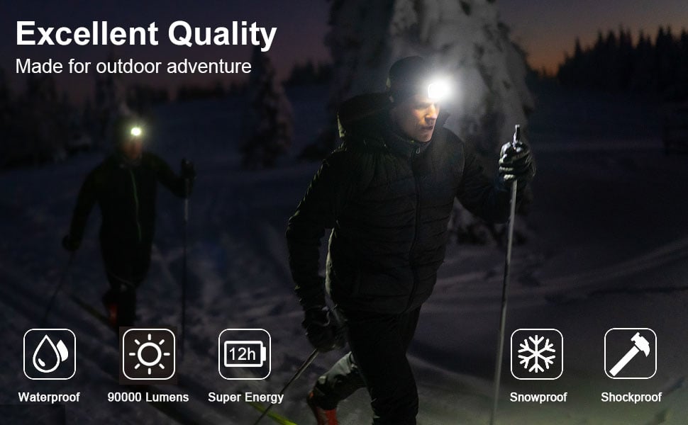 rechargeable headlamp