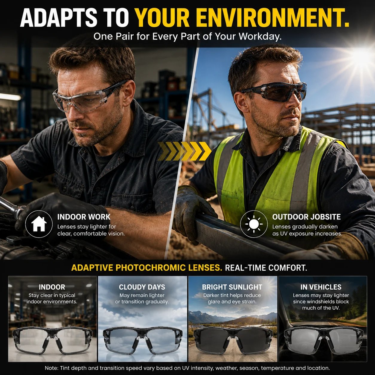 Adaptive safety eyewear for workshop construction and outdoor jobs Adaptive safety eyewear for workshop construction and outdoor jobs