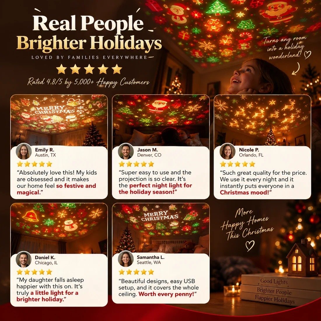 Christmas Tree LED Decorative Lamp