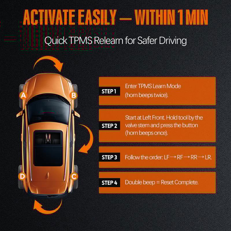 EL-50448 TPMS Relearn Tool for GM Tire Sensor TPMS Reset Tool Tire Pressure Monitor system Activation Tool OEC-T5 for GM Buick/Chevy/Cadillac Series Vehicles 2023 Edition EL-50448 TPMS Relearn Tool for GM Tire Sensor TPMS Reset Tool Tire Pressure Monitor system Activation Tool OEC-T5 for GM Buick/Chevy/Cadillac Series Vehicles 2023 Edition
