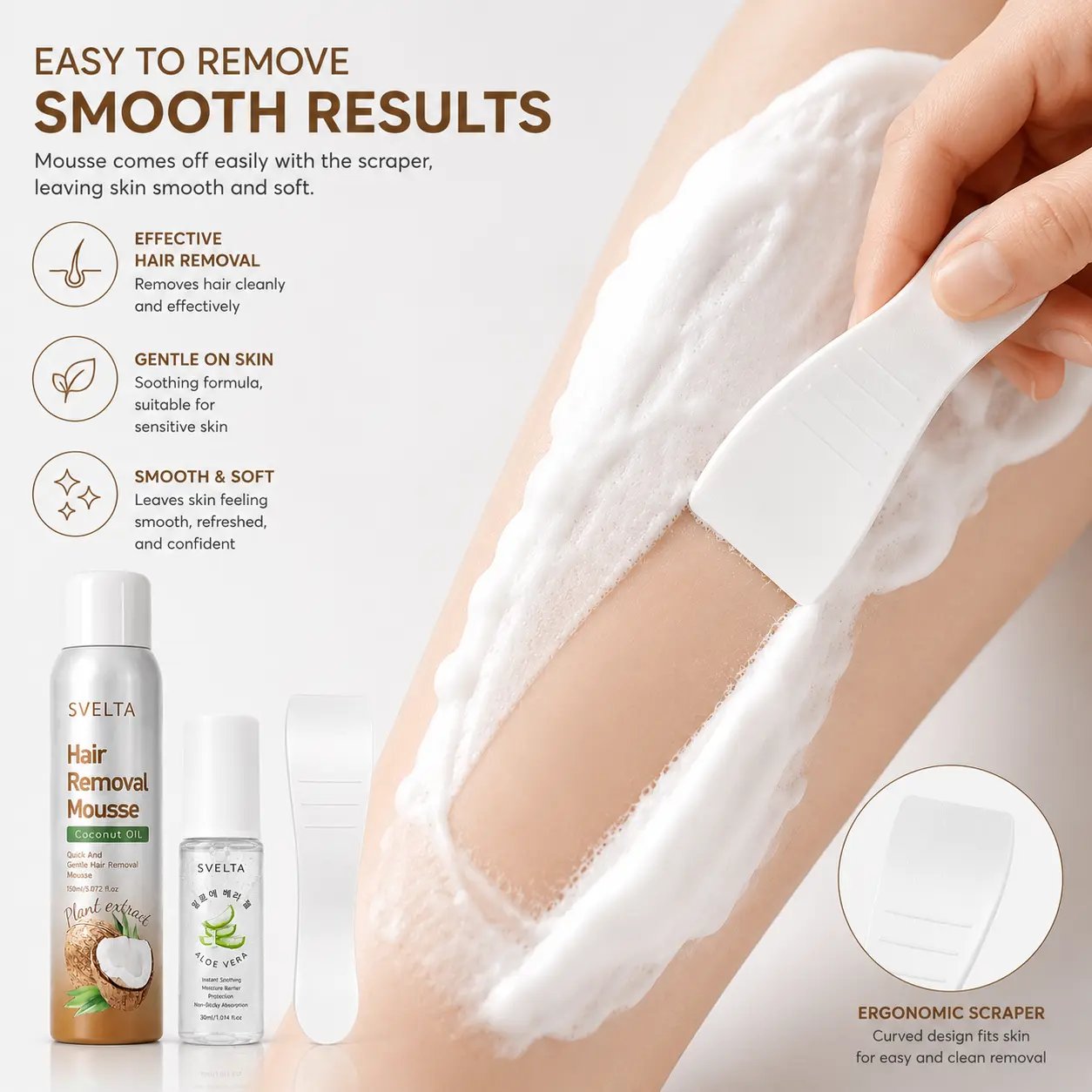 SVELTA Benefits