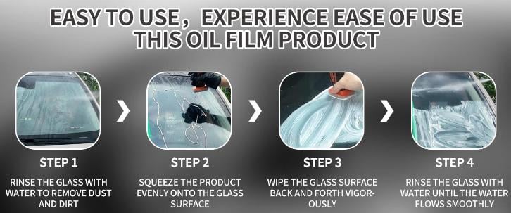 Windshield Oil Film Eraser Wand - All-in-One Pro Kit with Glass Cleaning Emulsion Formula and Sponge - The Ultimate Streak-Free Solution to Prep for Rain Repellents