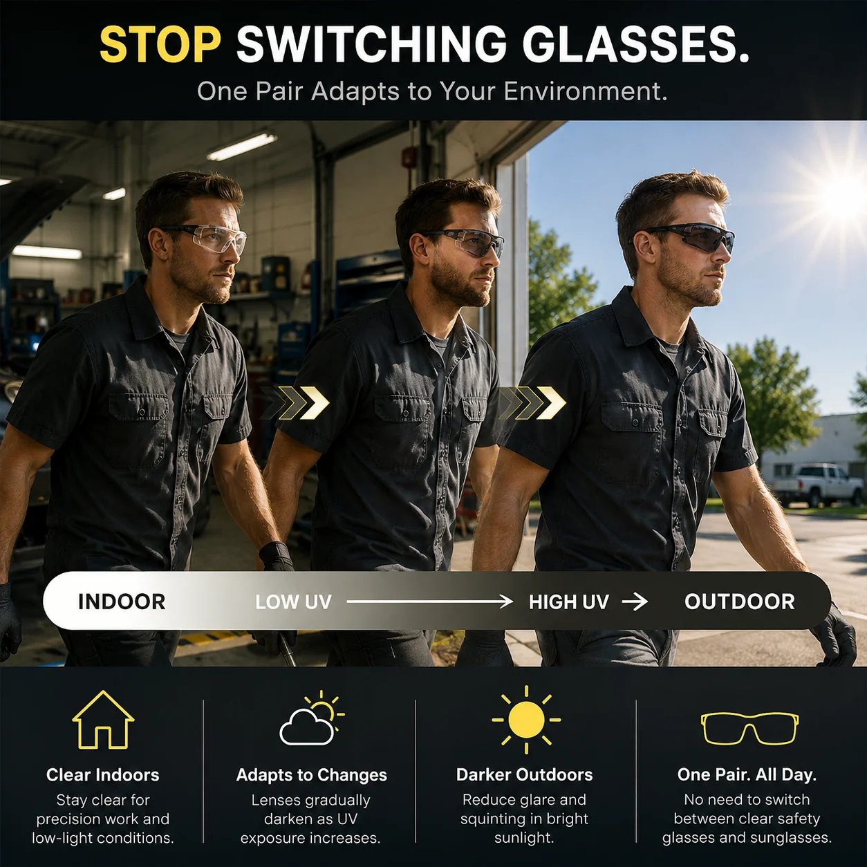 Photochromic lenses adapting from indoor to outdoor conditions Photochromic lenses adapting from indoor to outdoor conditions