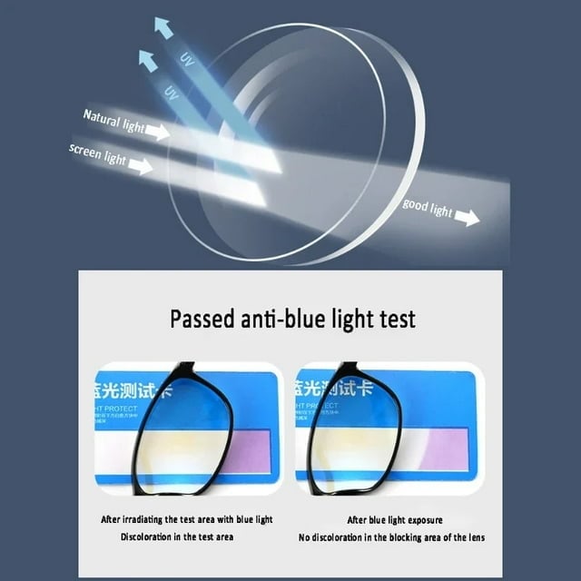 New Trendy TR90 Photochromic Multifocal Reading Glasses 3 in 1 Outdoor Bifocal Sunglasses Sports Anti Blue Near Far Eyeglasses 3.5 single-orange