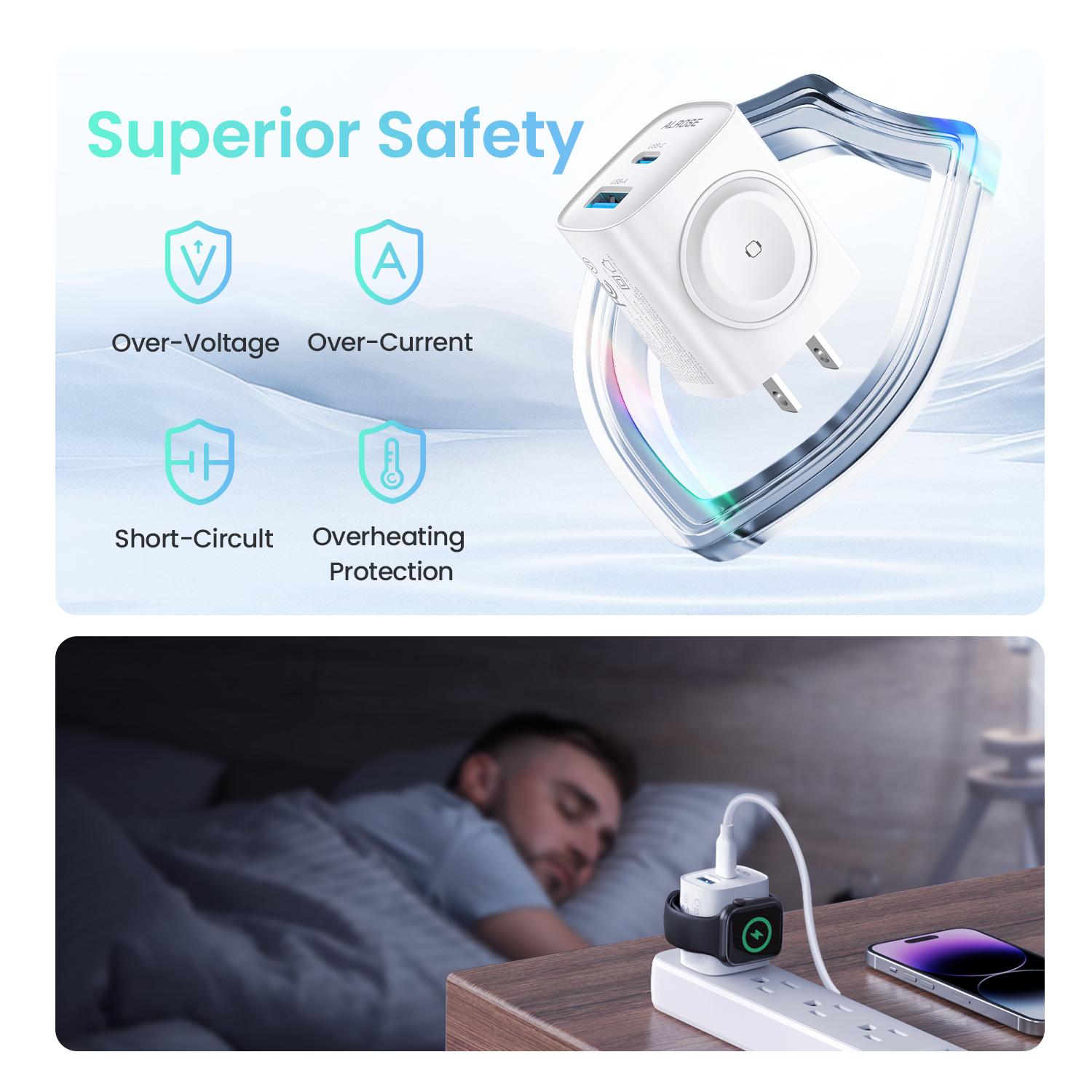TOPADRE 3-in-1 Magnetic Wireless Cordless PD USB-C Wall Charger Block - 20W Fast Charging, Includes Cable, Compatible with iWatch Ultra/9/8/7/6, iPhone 17/17 Pro/16/16 Pro/15 Series, Electronic Cellphone