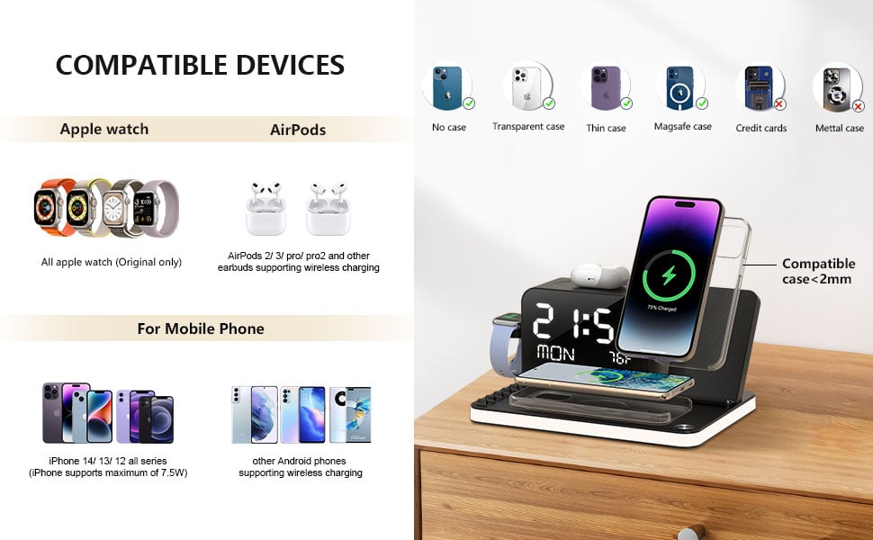BezosMax Wireless Charging Station 7 in 1