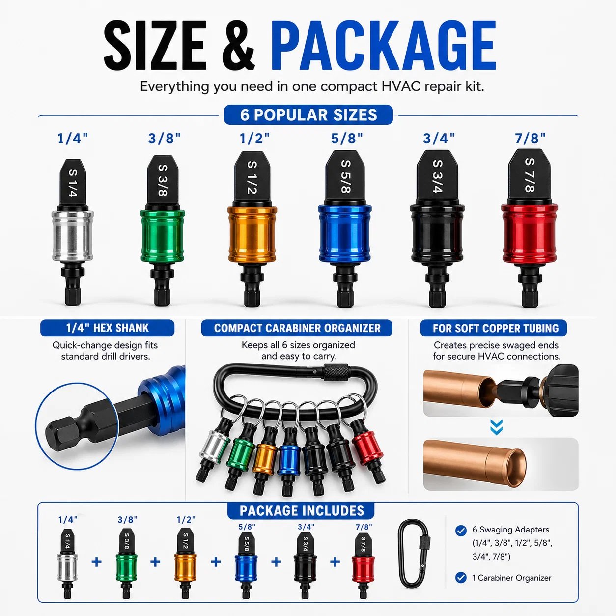 Durable HVAC copper pipe swaging tool construction